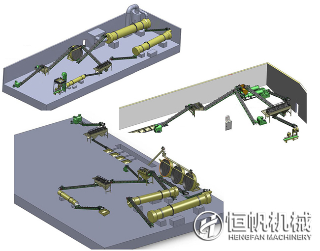 有機肥生產線設備配置